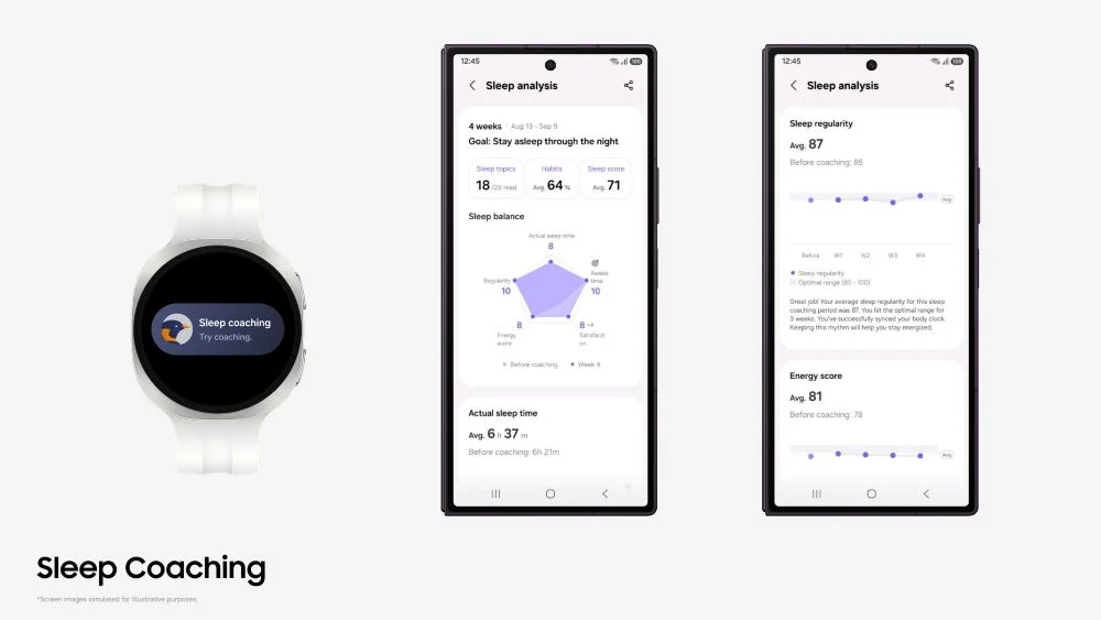 Updated Sleep Coach interface highlighting new graph features and reduced data requirements.