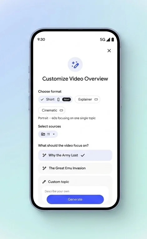 Short Video Overviews